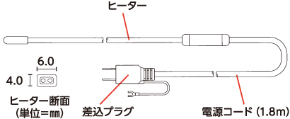 カクダイ 自己温度制御凍結防止帯 長さ6m 698-01-06 :wss-925uuChy6uys